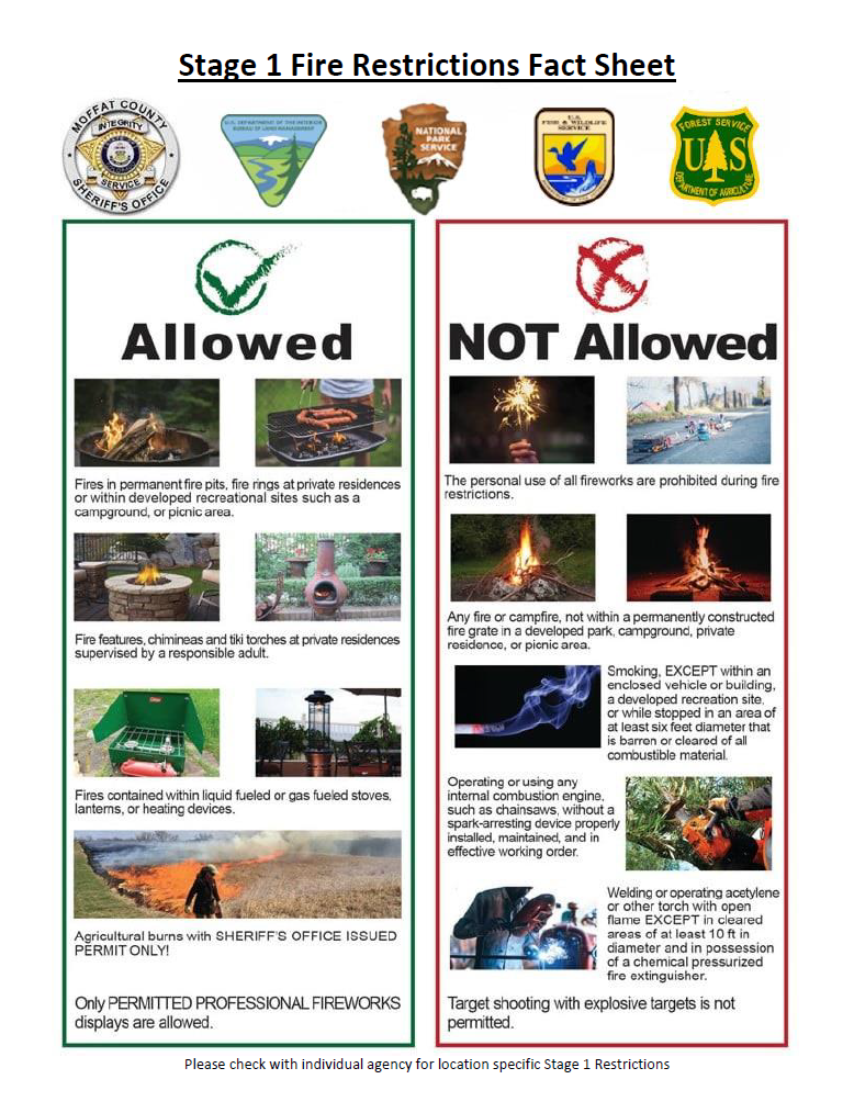 Northwest District Fire Restrictions Bureau Of Land Management