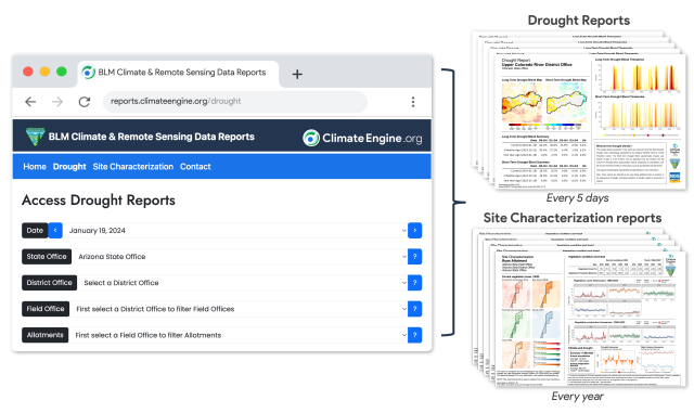 Remote sensing data reports