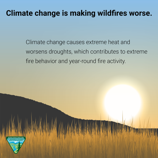 Graphic of a burning sun above a brown grassy landscape. Text reads: Climate change is making wildfires worse. Climate change causes extreme heat and worsens droughts, which contributes to extreme fire behavior and year-round fire activity. The BLM logo appears in the lower left hand corner.