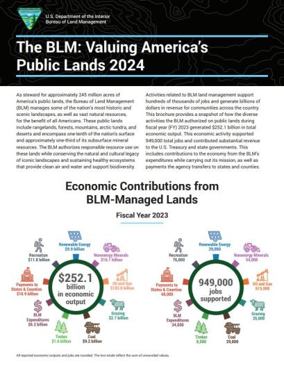 The BLM: Valuing America’s Public Lands 2024 Brochure Cover