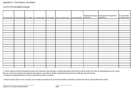 Special recreation permit, commercial land based post use report form.